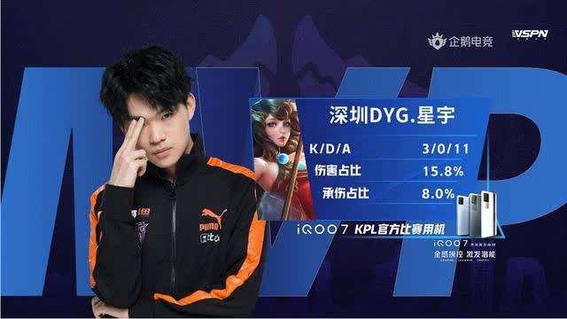 滿情緒