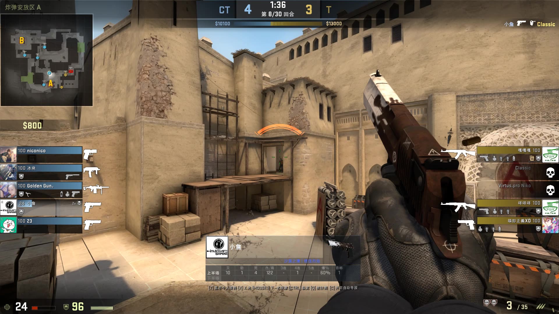 观察指标 观察指标